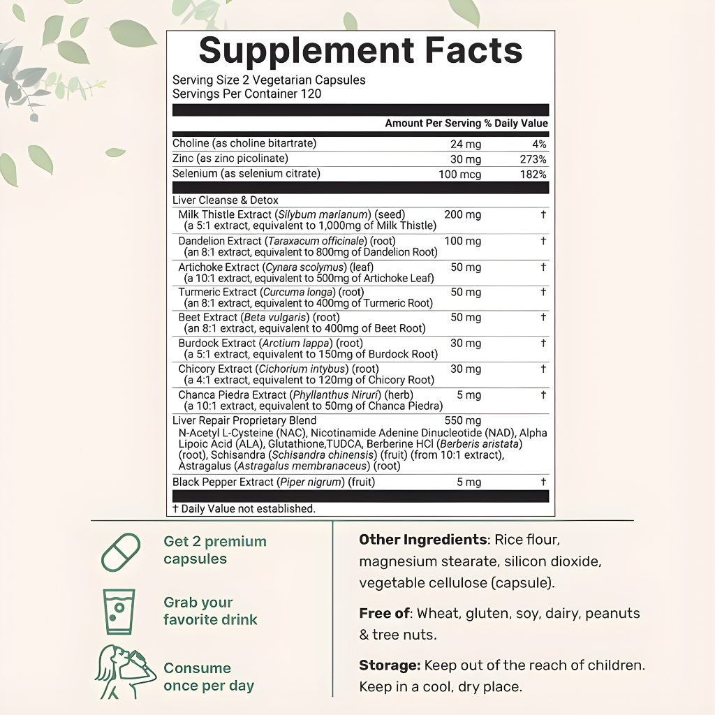 Corelume Liver Detox Cleanse & Repair