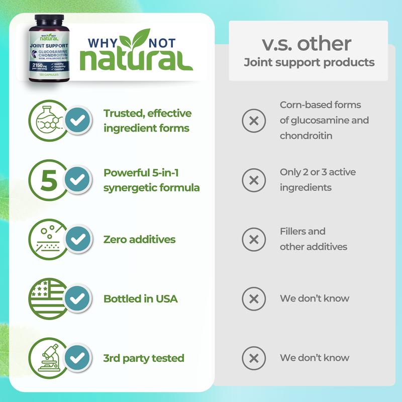 Glucosamine Chondroitin MSM, Joint Support Supplement